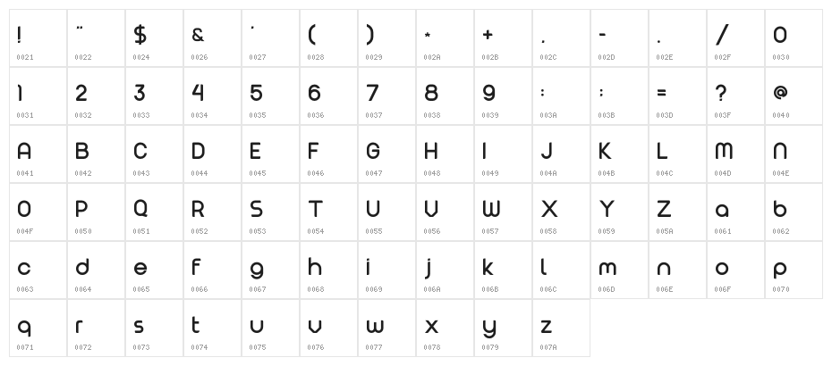 Verno Normal Character Map