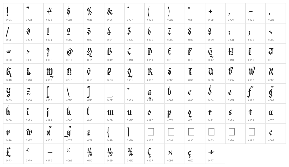 Verona Gothic Flourishe Character Map