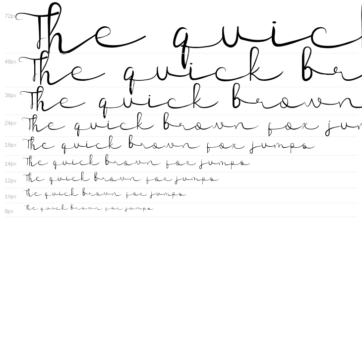 Veronica Elena Demo Waterfall