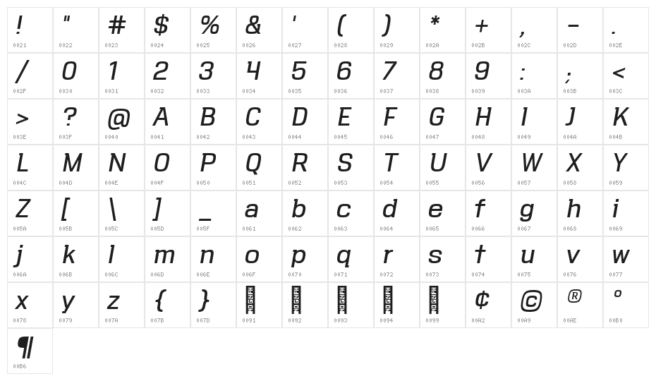 VersaBlock Book Oblique Character Map