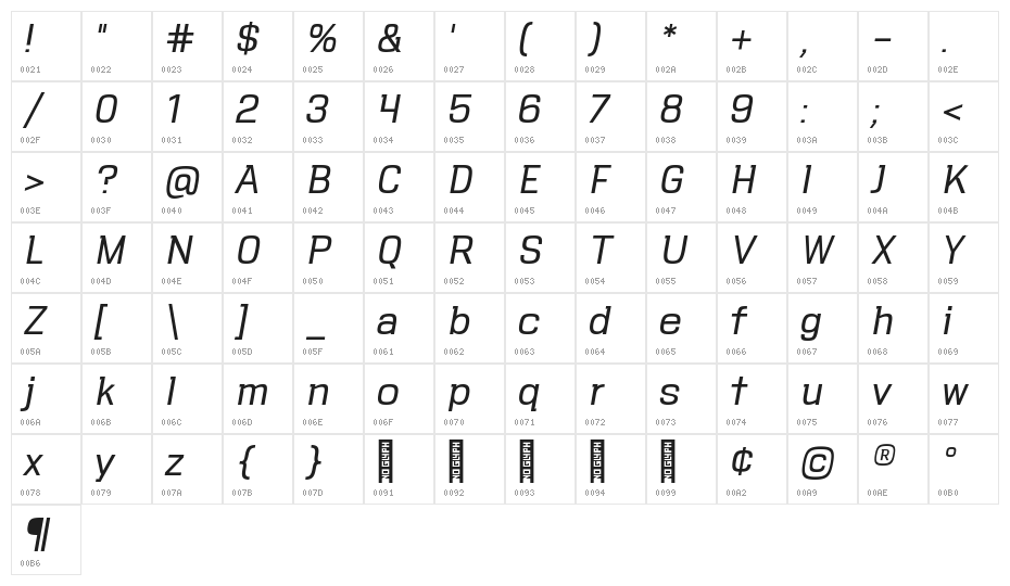 VersaBlock Light Oblique Character Map