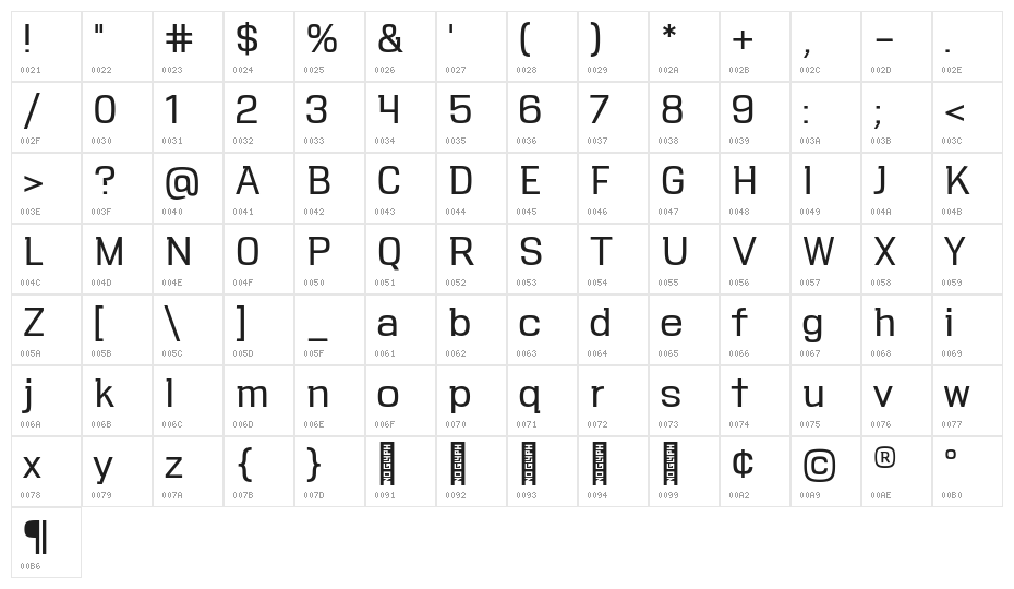 VersaBlock Light Character Map