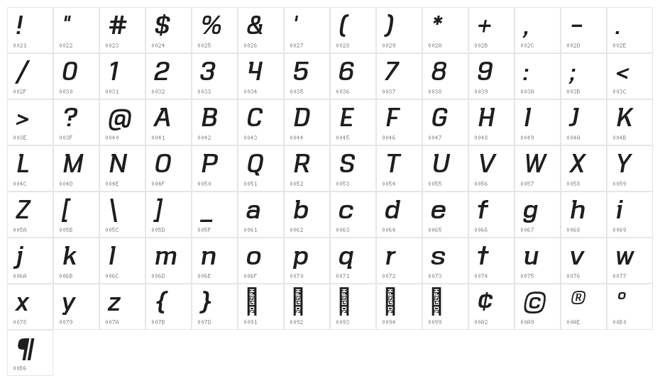 VersaBlock Regular Oblique Character Map