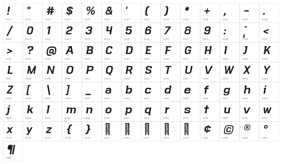 VersaBlock Semibold Oblique Character Map