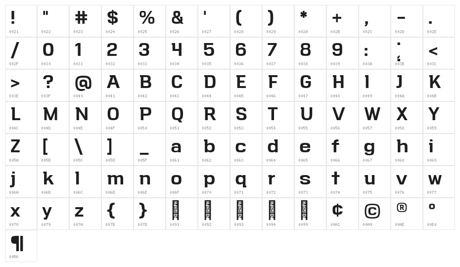 VersaBlock Semibold Character Map