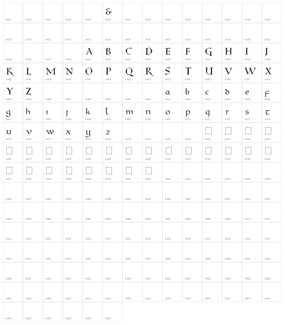 Versal Filled Character Map