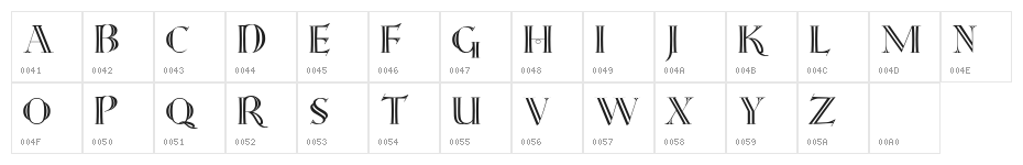 Versal Character Map