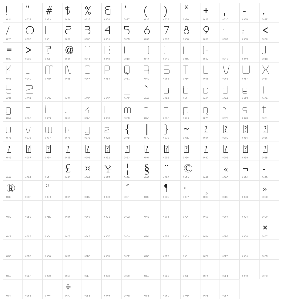 Versaniah_Light Character Map