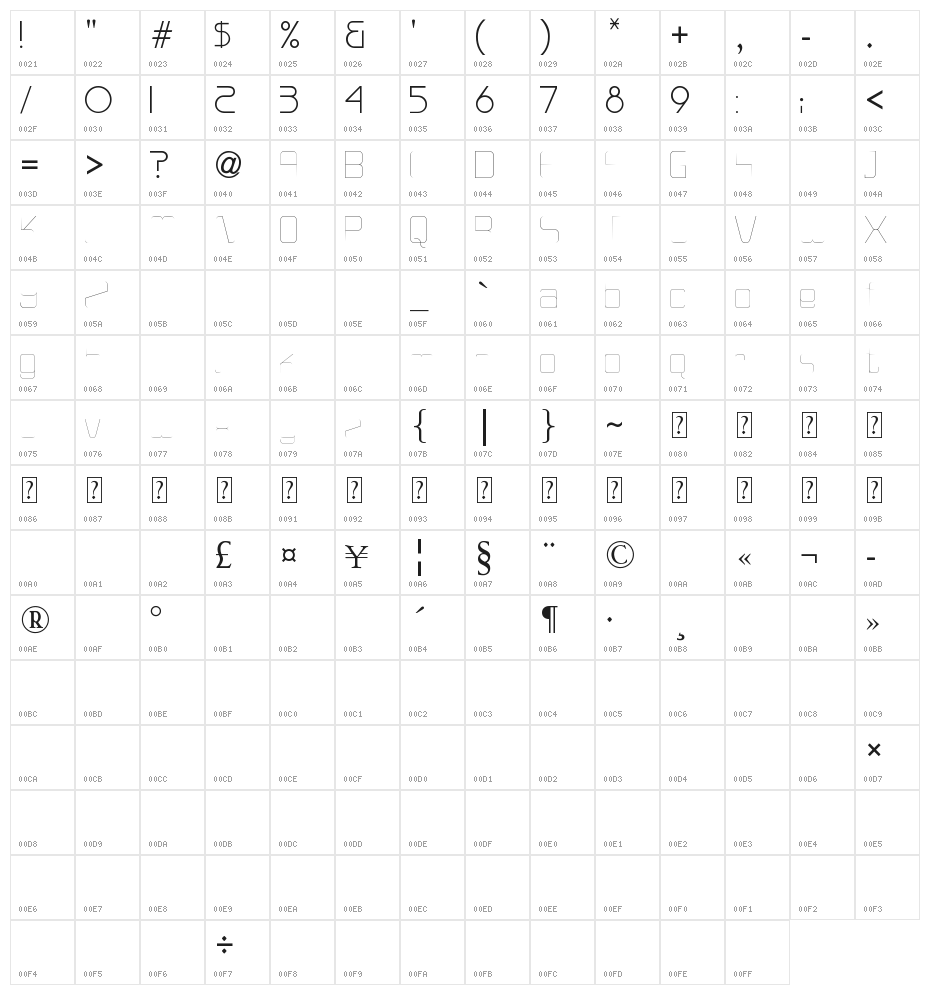 Versaniah_Thin Character Map