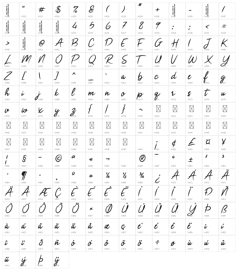 Versatile Azalea Regular Character Map