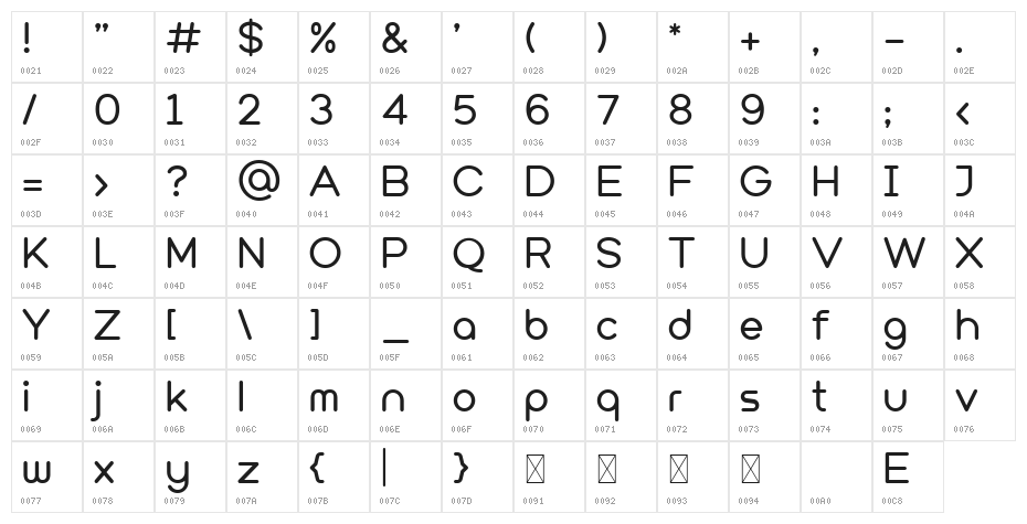 Versatylo Rounded Character Map