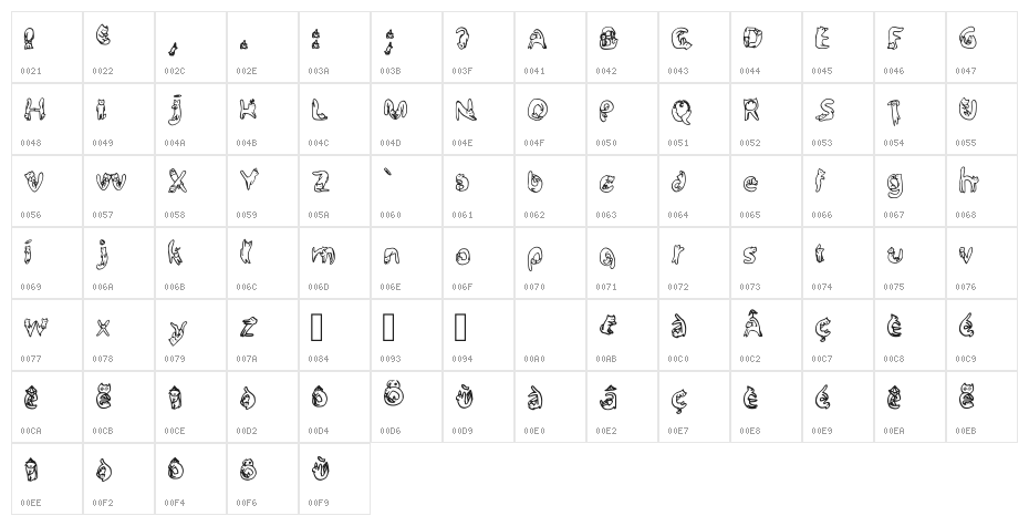 Version 001.006 Character Map