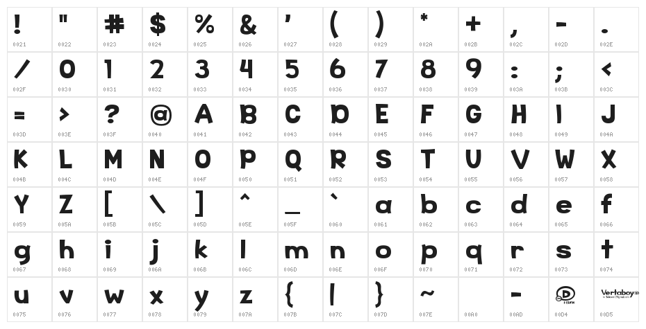 Vertaboy Amore Character Map