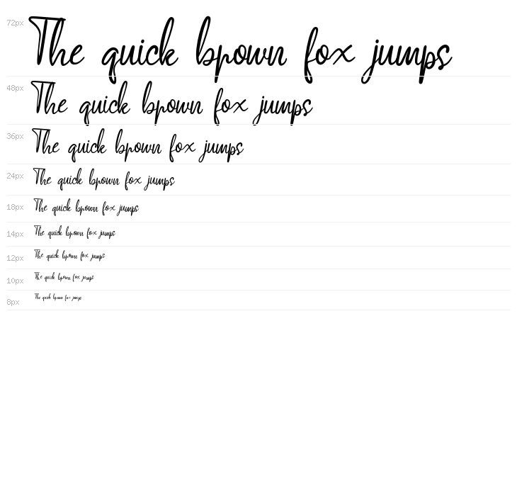 Vertica Scripts Waterfall