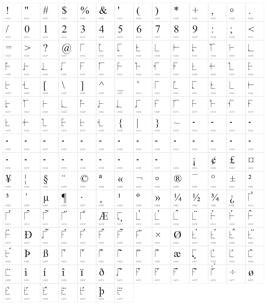 Vertical B Character Map
