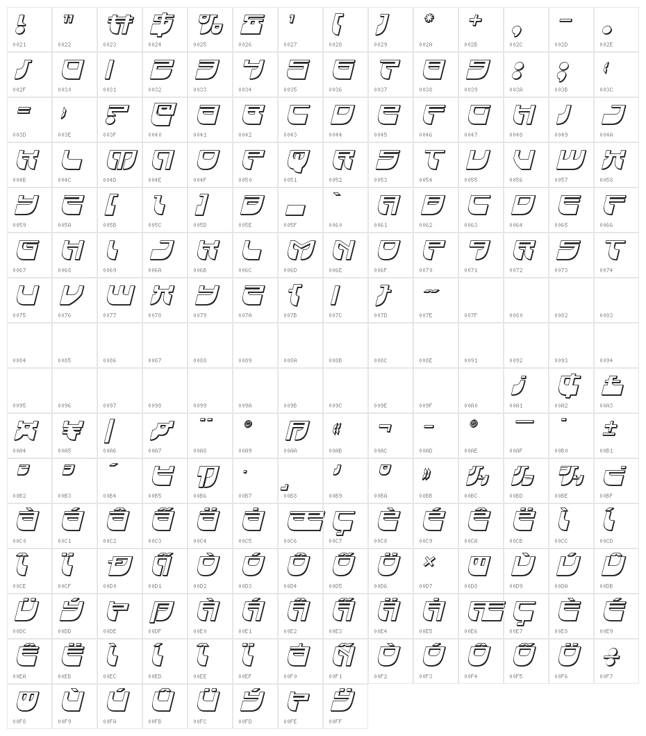 Vertical Horizon 3D Italic Character Map