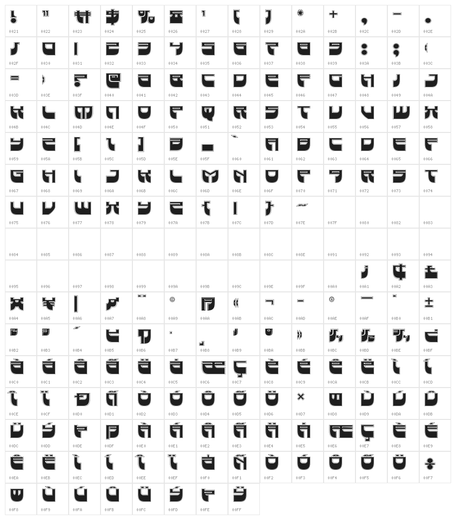 Vertical Horizon Academy Character Map