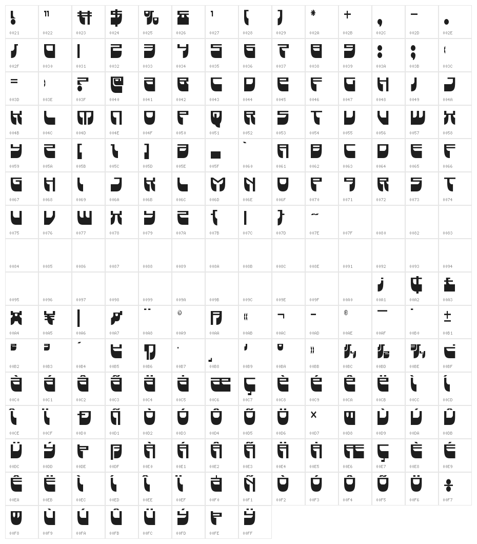 Vertical Horizon Condensed Character Map