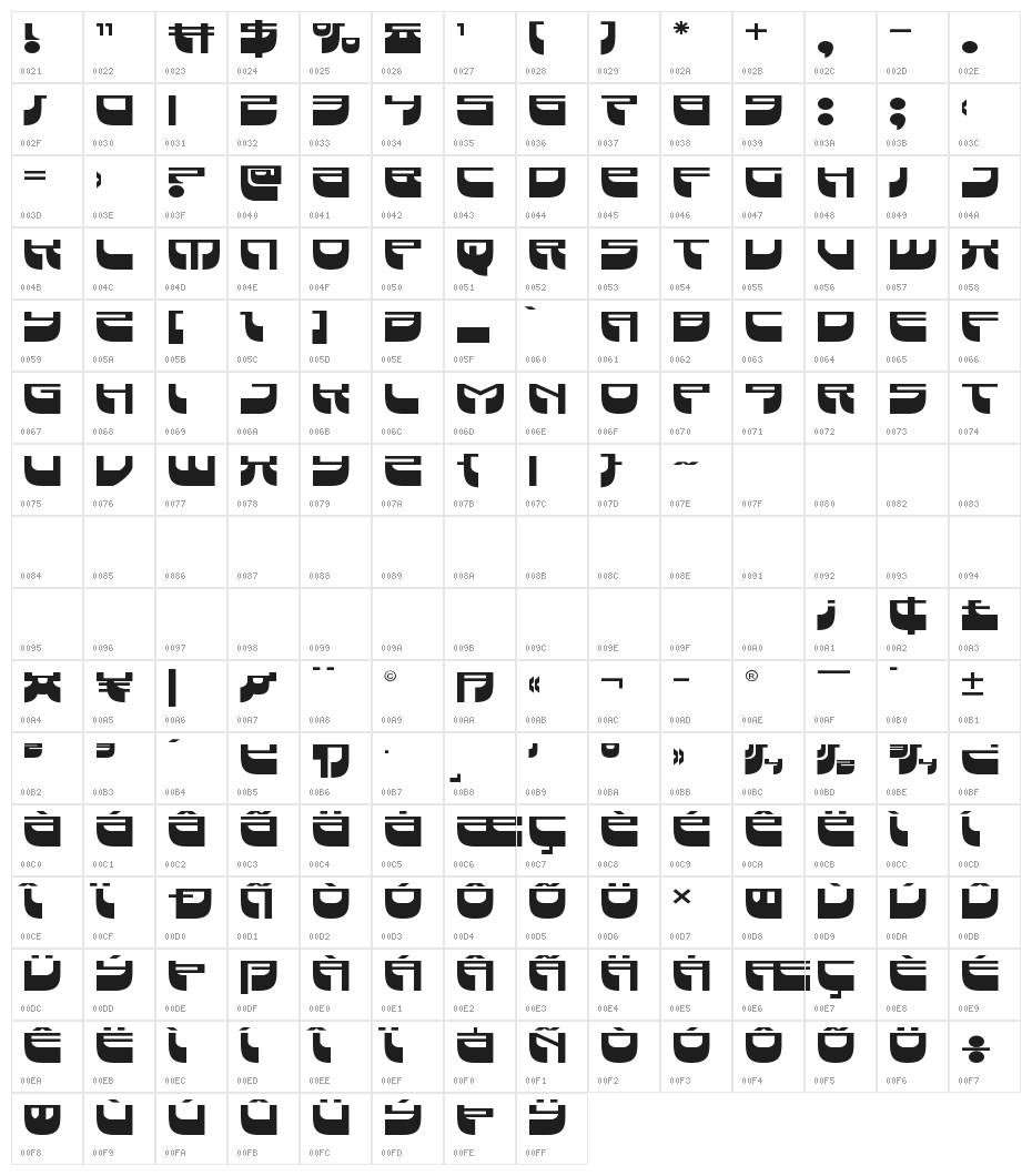 Vertical Horizon Expanded Character Map
