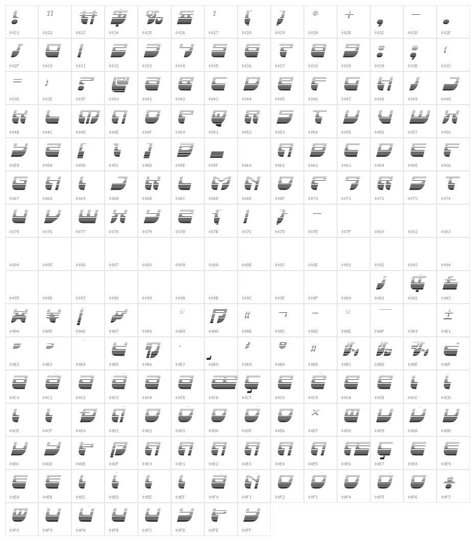 Vertical Horizon Gradient Ital Character Map