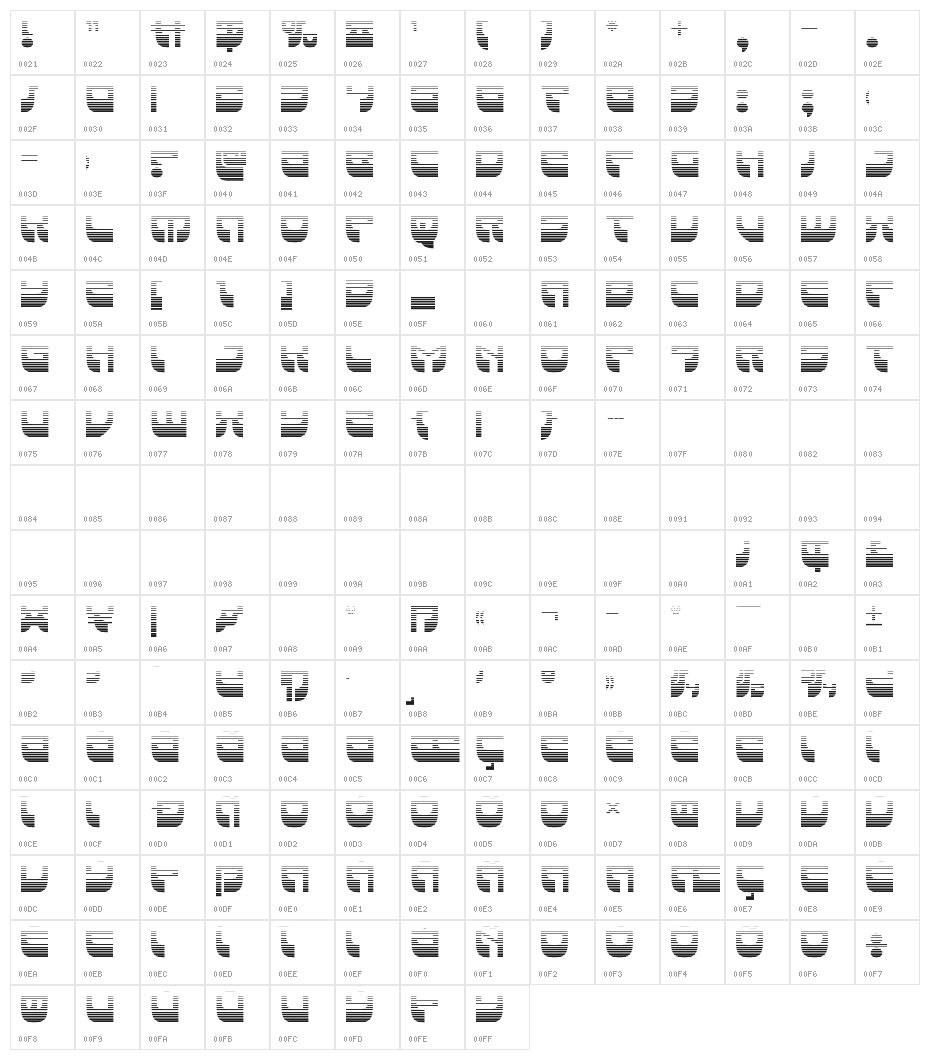 Vertical Horizon Gradient Character Map