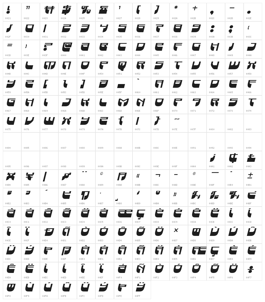 Vertical Horizon Italic Character Map