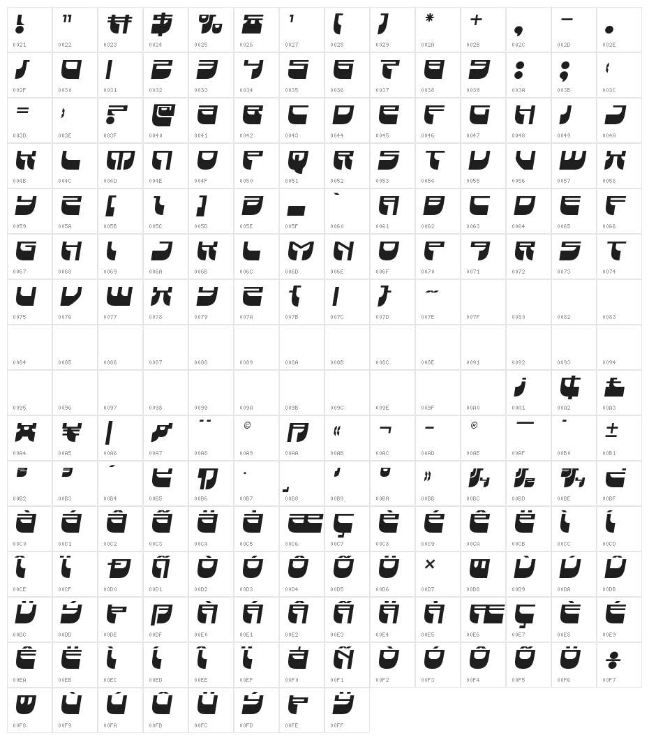 Vertical Horizon Semi-Italic Character Map