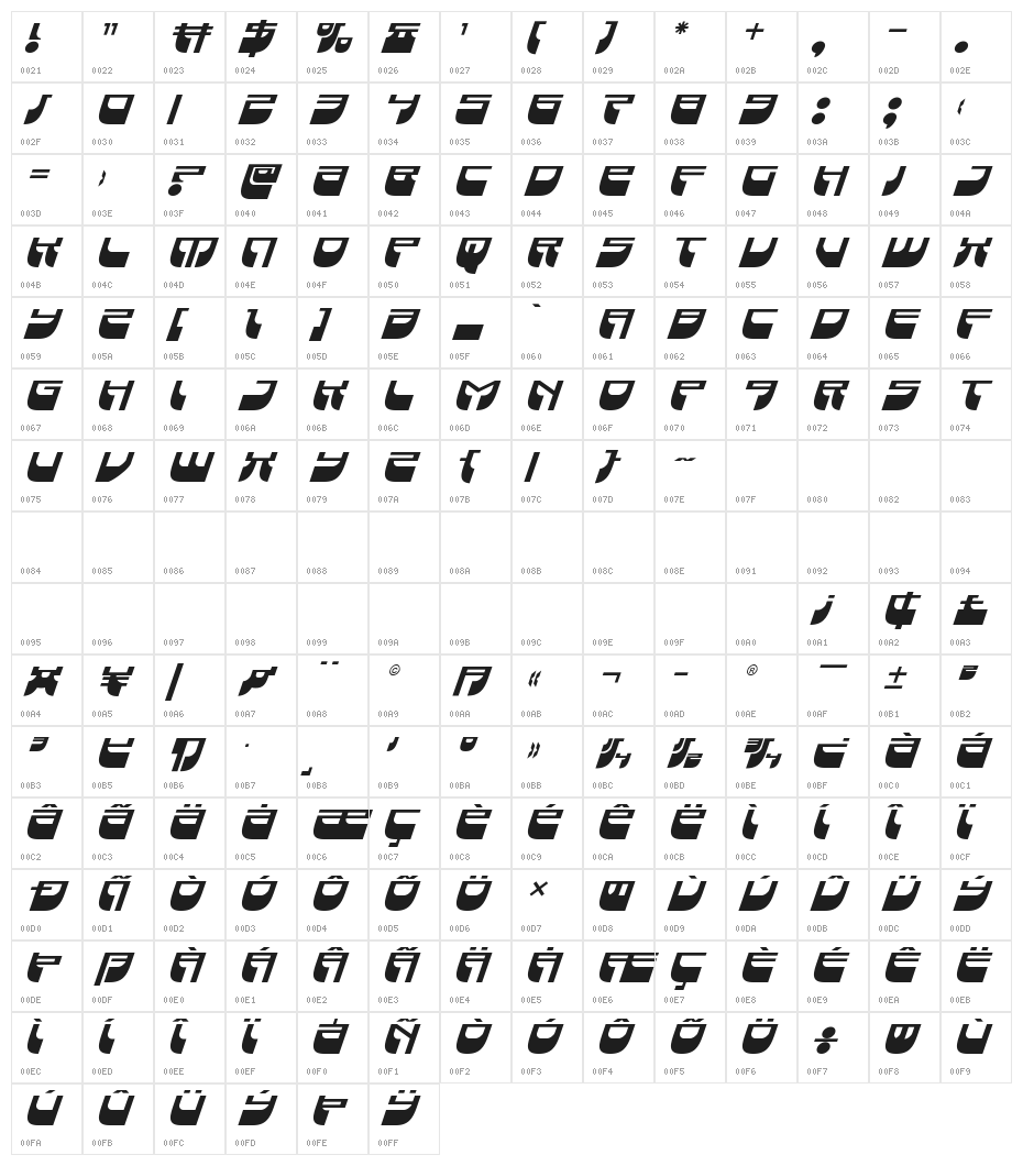 Vertical Horizon Super-Italic Character Map