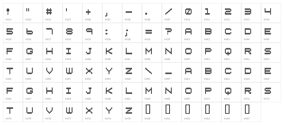 Vertical Tuning Character Map
