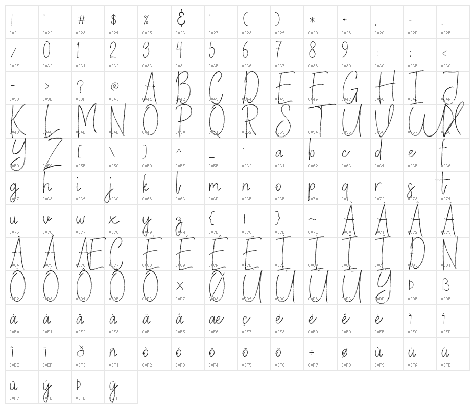 VerticalBrushyFree Character Map