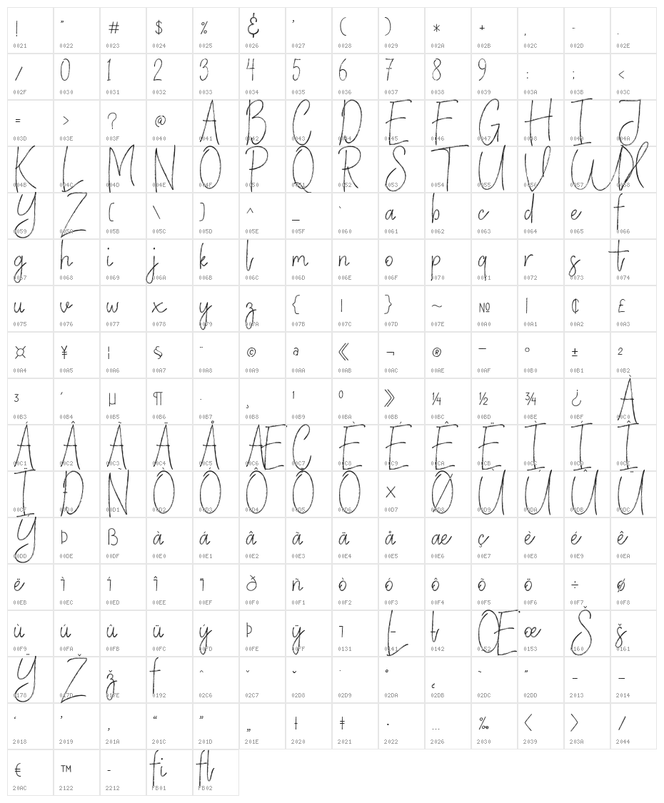 VerticalBrushyFree Character Map