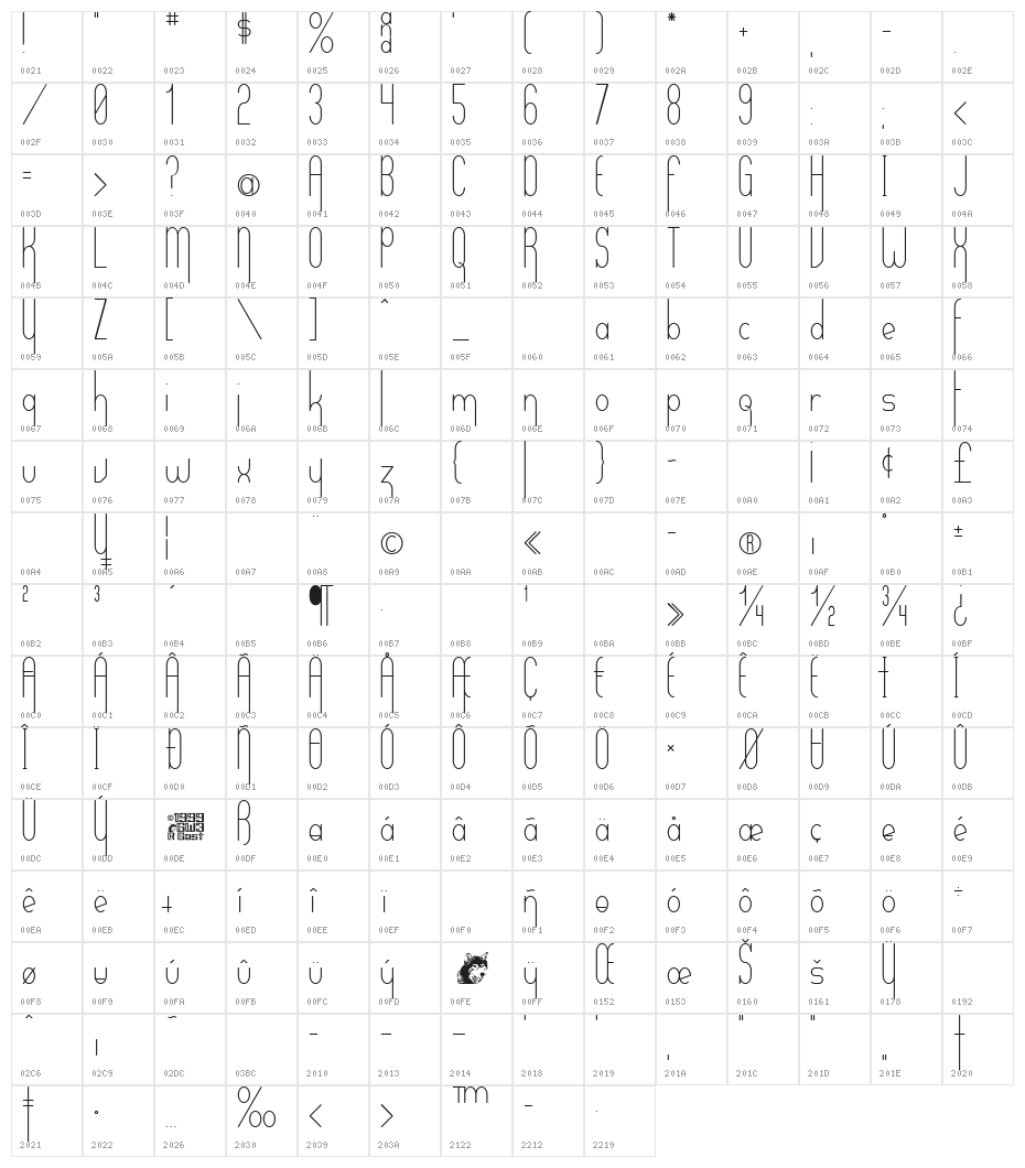 Verticalization Character Map