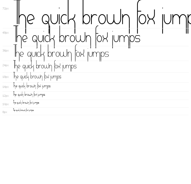 Verticalization Waterfall