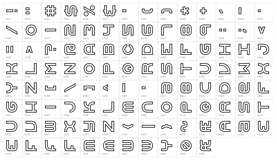 Vertigo BRK Character Map