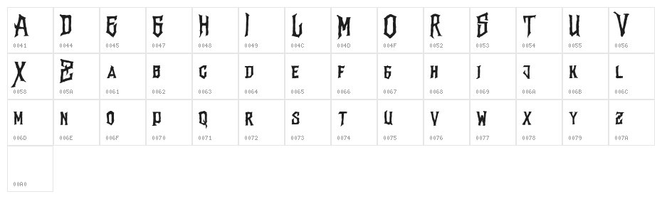 Vertigo Death - Demo Character Map