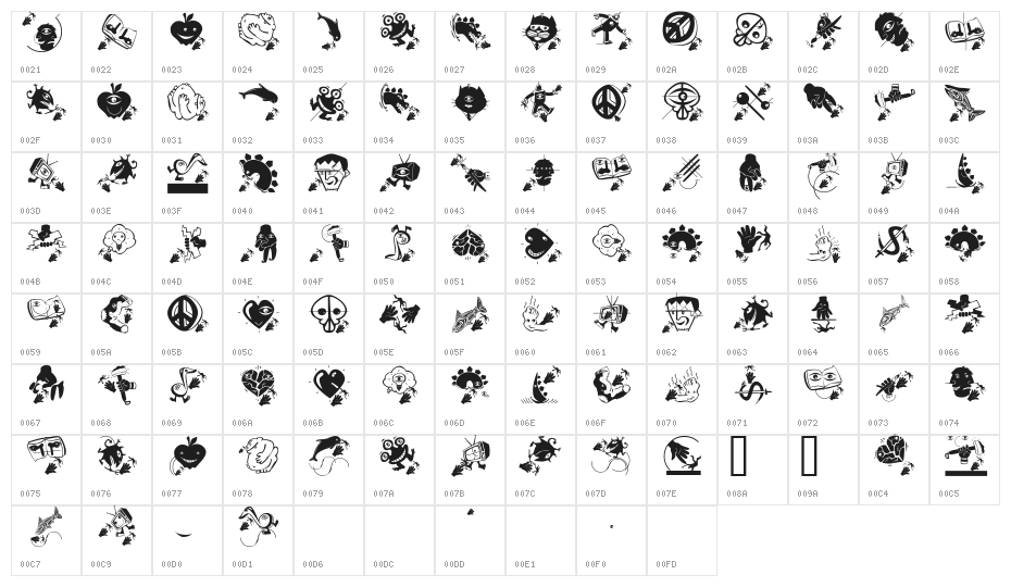 VertigoComic Character Map