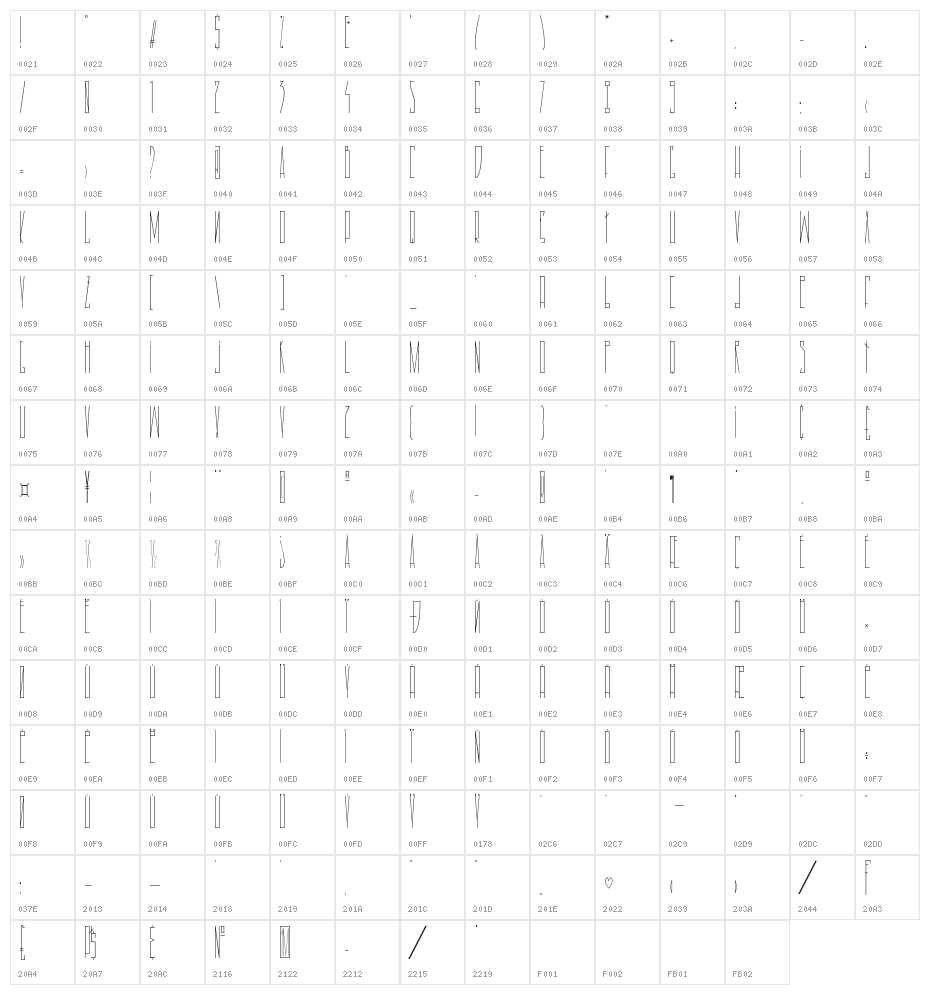 Vertigo Character Map