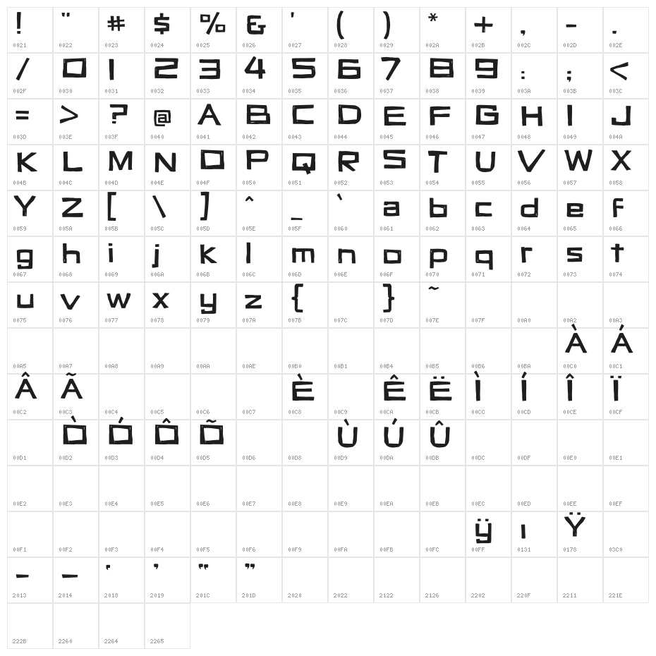 Vertigon Character Map