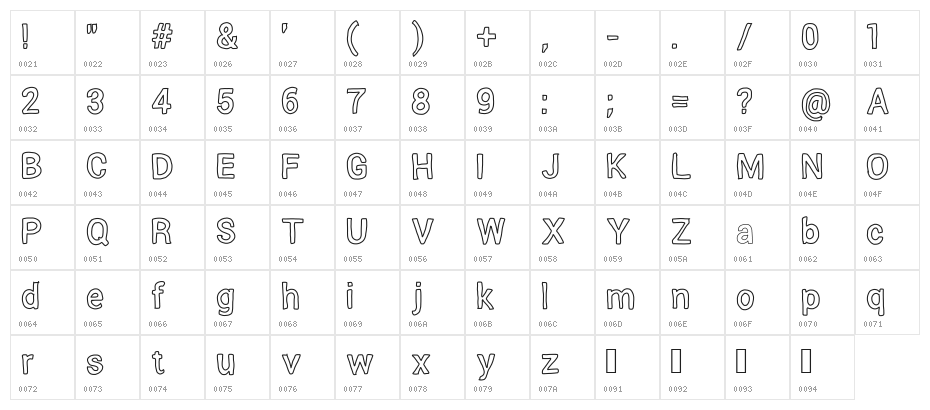 Verumai Character Map