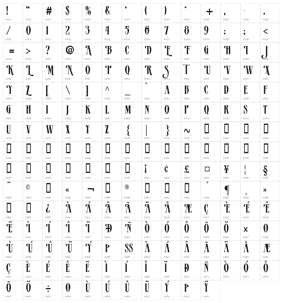 Verve Alternate Character Map