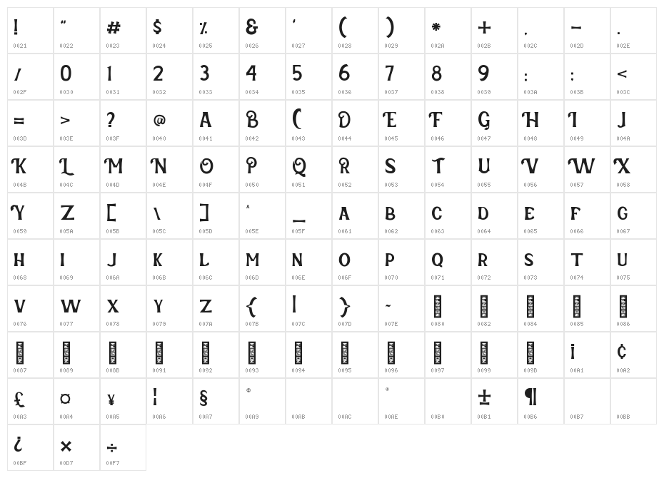 Verveda 01 Character Map