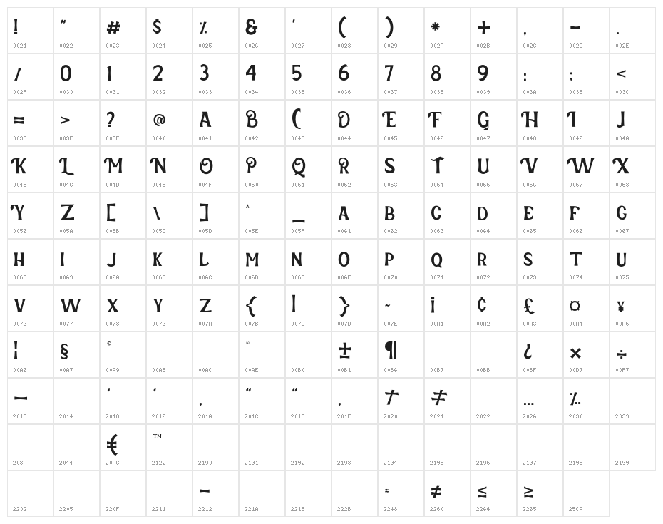 Verveda-01 Character Map
