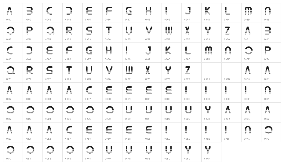 Verwalter Demo Gradient Character Map