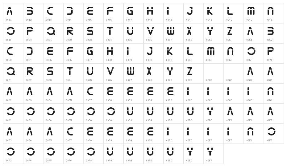 Verwalter Demo Laser Character Map