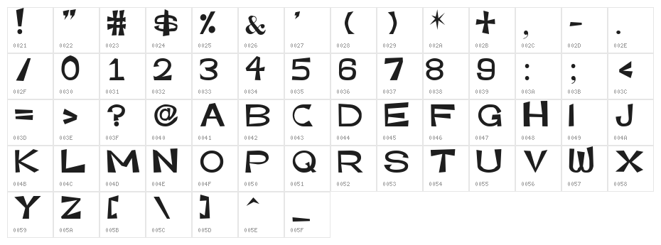 Very Assy Character Map