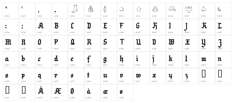 Very Christmess Character Map