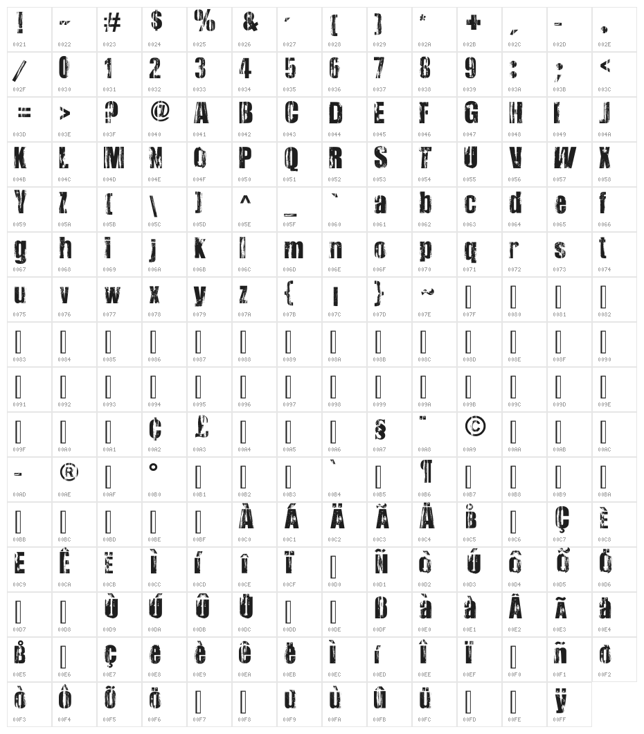 Very Damaged Bold Character Map