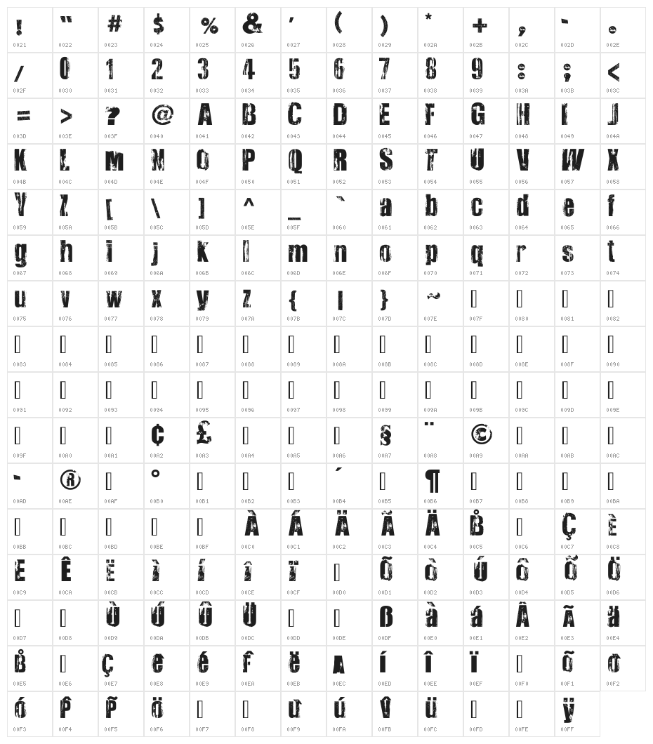 Very Damaged UL Character Map