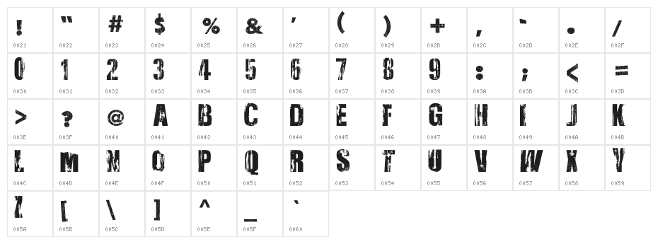 Very Damaged Character Map