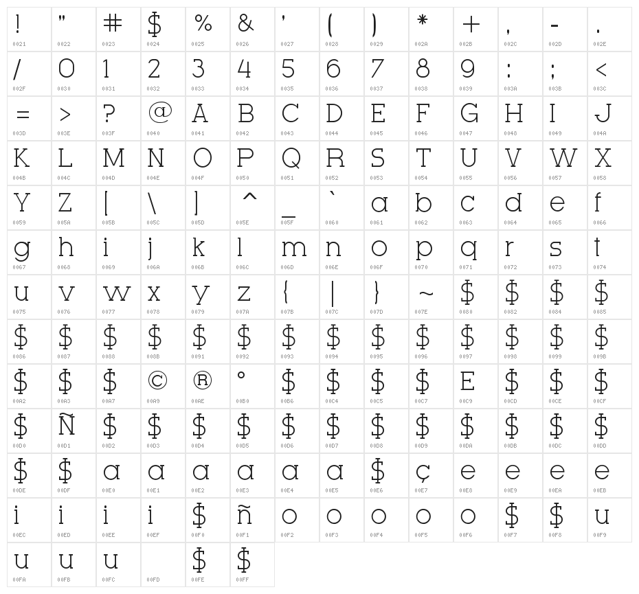 Very Fine Serif Character Map